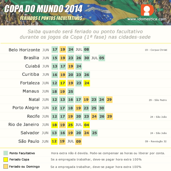 Dia de jogos da Copa e o horário da empregada doméstica idomestica-copa-feriados-domesticas