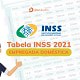 A nova Tabela de INSS 2021 para domésticas já está em vigor e todos os empregados domésticos são afetados por ela. Cálculos também são diferentes