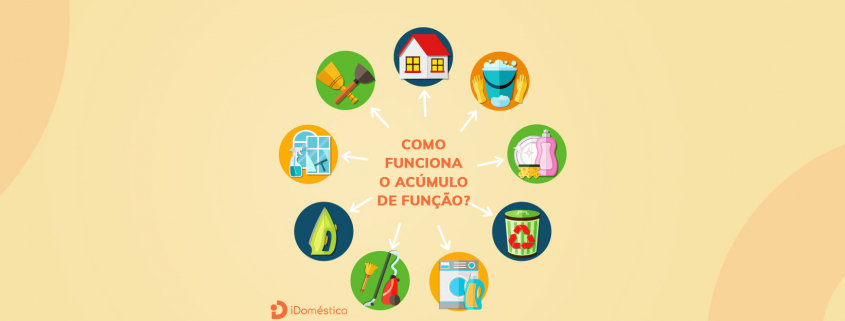 O acúmulo de função de empregada doméstica e babá pode trazer prejuízos financeiros para o empregador doméstico